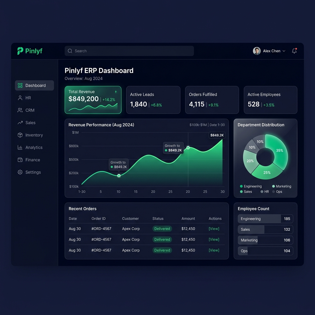 Pinlyf Payroll Module